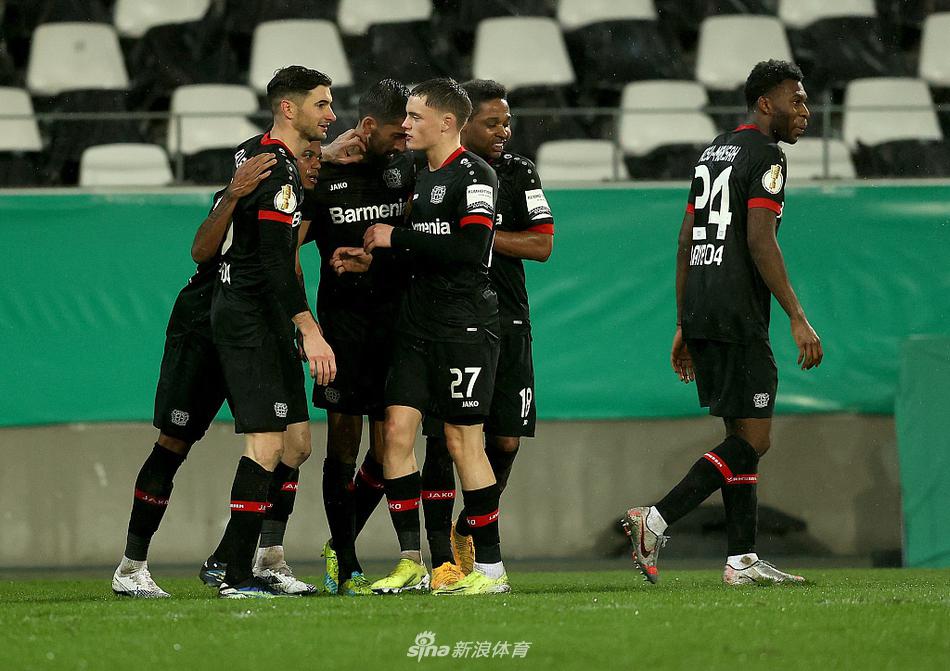 مشاهدة ليفربول مباشر يلا كورةدليل شامل لمتابعة مباريات الفريق الأحمر